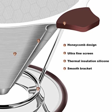 NXACETN Permanter Wiederverwendbare Kaffeefilter, Bienenwabe Entwurf, Papierloser Edelstahl Handfilter mit Reinigungsbürsten und Abnehmbarer Rutschfestem, zum Aufbrühen für 1-6 Tassen, - 6